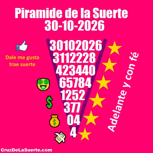 Piramide de la suerte 30/10/2026